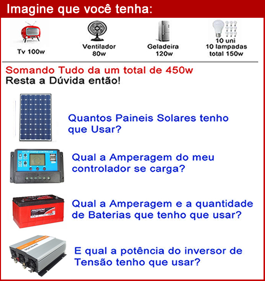 curso de energia solar fotovoltaica gratis